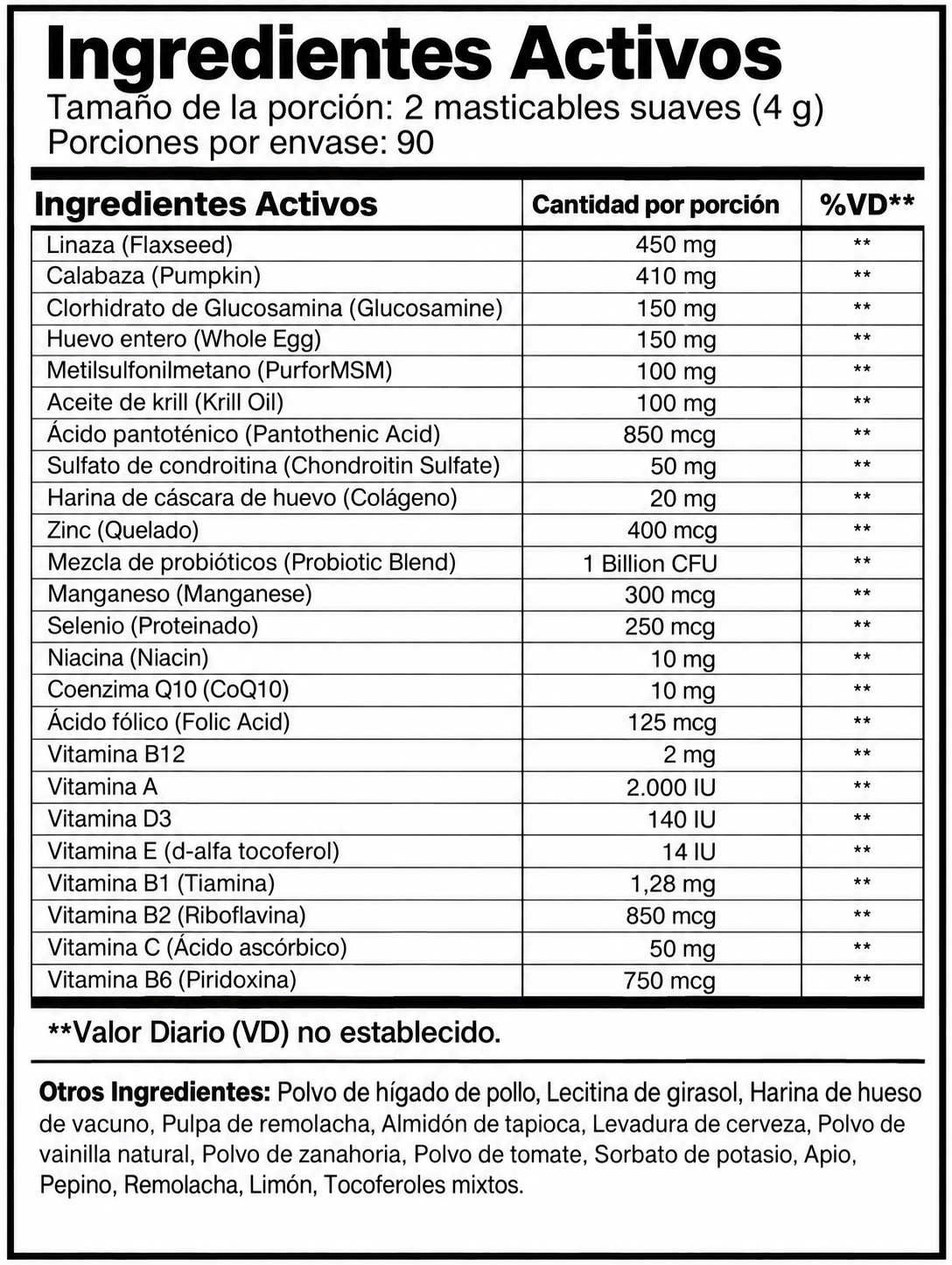 VitalKead — Multivitamínico Diario para Perros